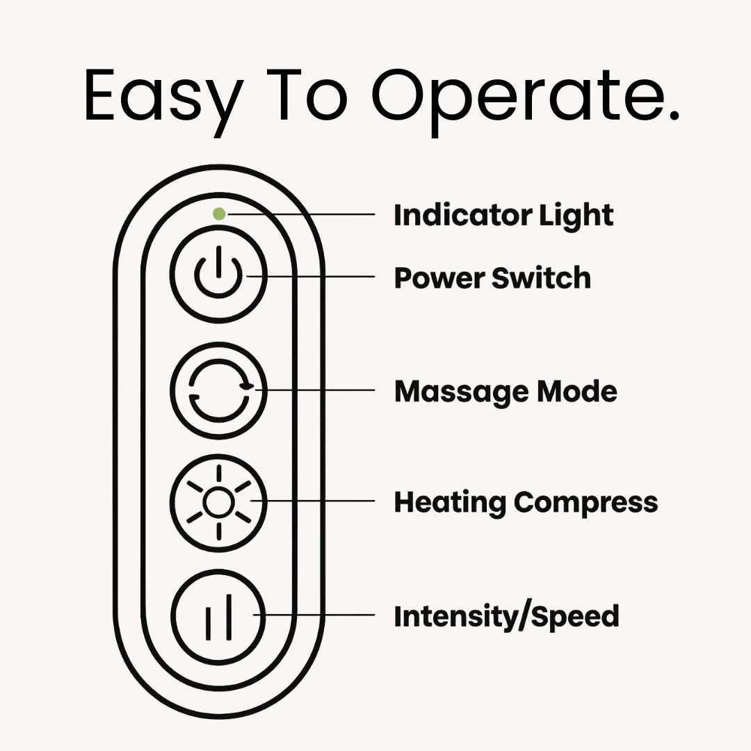 CerviLuxe™ Heated Shiatsu Massager